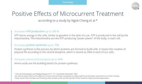 Positive Effects of Microcurrent Treatment